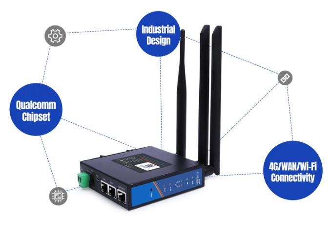 PUSR USR-G806W-E 4g Industrial OpenVPN Router Europe 2.4G WiFi Ενισχυμένη 2*2 MIMO, έως και 300Mbps με κουζίνα κάρτας SIM 0