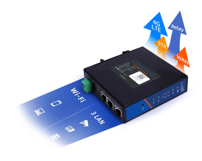 PUSR USR-G806W-E 4g Industrial OpenVPN Router Europe 2.4G WiFi Ενισχυμένη 2*2 MIMO, έως και 300Mbps με κουζίνα κάρτας SIM 7