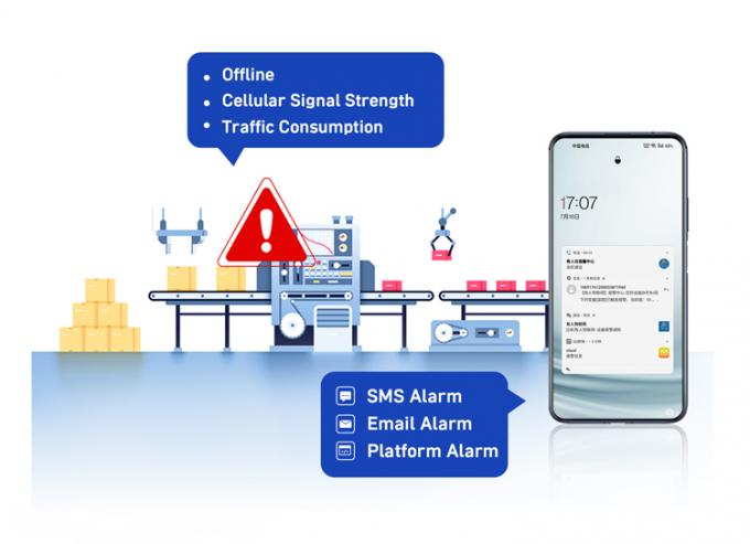 PUSR USR-G806W-E 4g Industrial OpenVPN Router Europe 2.4G WiFi Ενισχυμένη 2*2 MIMO, έως και 300Mbps με κουζίνα κάρτας SIM 9