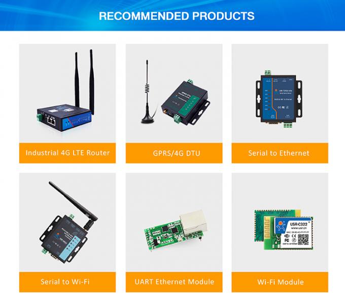 PUSR USR- N510 Industrial Modbus Gateway Serial RS232 RS485 RS422 σε μετατροπέα Ethernet με εντολή AT Λειτουργία συσκευή IoT 2