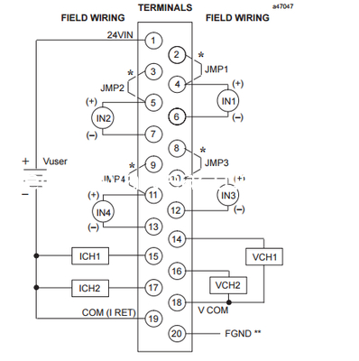 Καλή τιμή. IC693CMM321 Ελεγκτές Ethernet Plc, SERIES 90-30 Io Ethernet Module 4 κανάλια σε απευθείας σύνδεση
