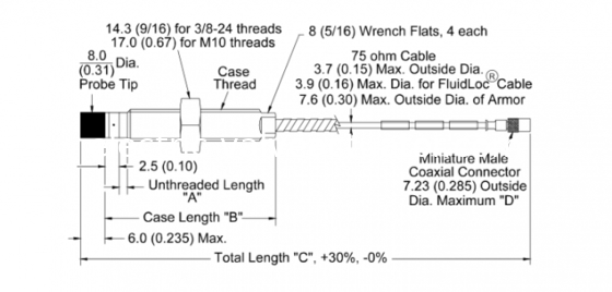 Καλή τιμή. ΝΕΟ Bently Nevada 3300 XL 8MM Proximity PROBE 330101-00-08-05-02-05 Σύστημα Μετατροπέα σε απευθείας σύνδεση
